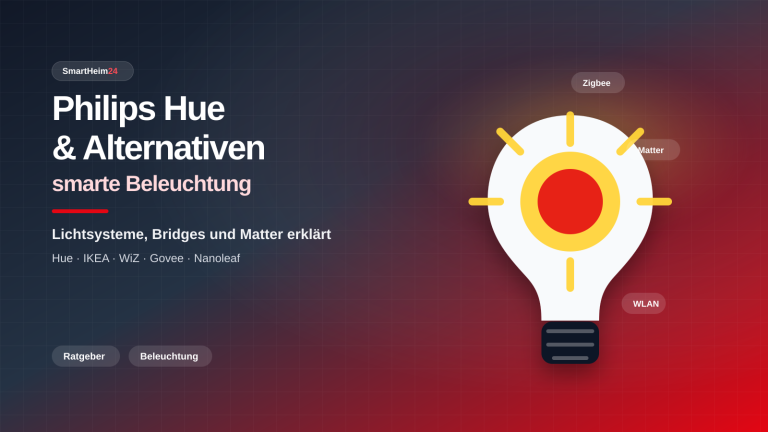 Philips Hue und Alternativen – smarte Beleuchtung mit Zigbee, Matter und WLAN